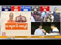 tdp mp lavu krishnadevarayalu interview