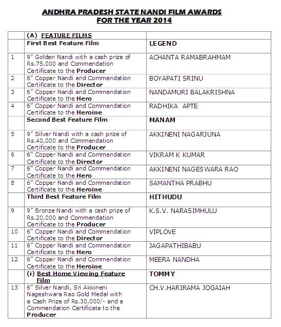 Nandi Awards 2014 List