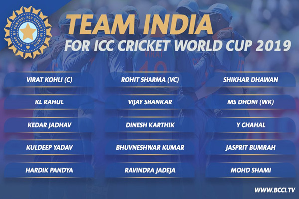 Team India World Cup 2019