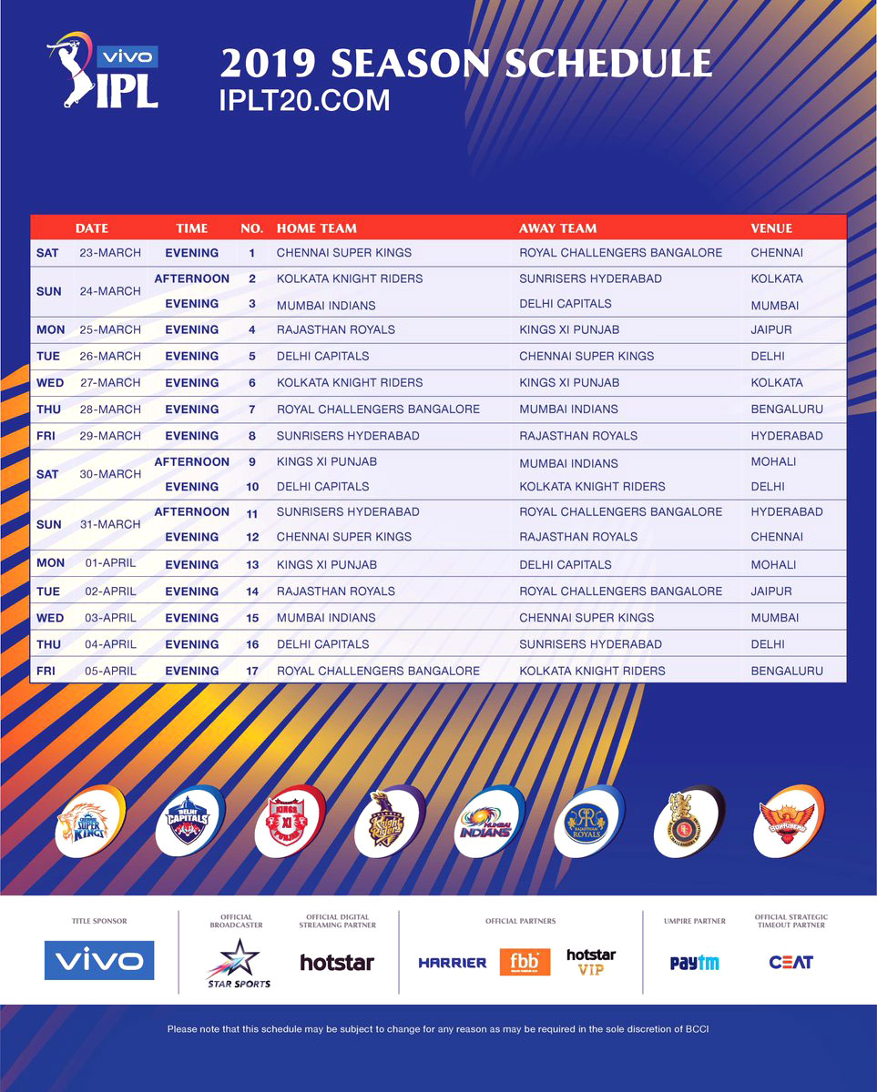 IPL 2019 Schedule List