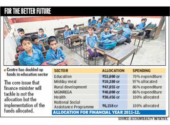 More budget allocation for School education