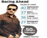 Dabang 2 schedule, Dabang 2 schedule, salman dabang 2 satellite rights cost 50 cr, Star network