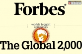 Make in India, Make in India, 56 world s largest and powerful public companies are from india, Forbes