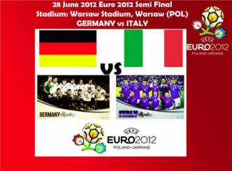 Spanish-Italian battle at the Euro 2012 finals