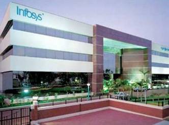 62000 jobs by Infosys in Hyderabad Center
