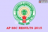 Supplementary exams, careers, ap 10th class results date, Up 10th results