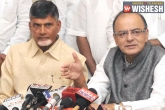 Financial Package, Special status, arun jaitley announces financial package for ap, Financial package