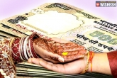 Dowry Harassment Case, Guru Nanak Nagar Area, six members of an nri family booked in dowry harassment case, Dowry