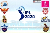 IPL 2020, IPL 2020 dates, ipl 2020 postponed to april 15th, April