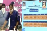 Telangana Inter 2020, Telangana Inter 2020, telangana inter 2020 results announced, Inter results