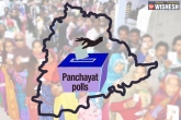 telangana panchayat elections time, new gram panchayat list telangana 2018, telangana panchayat elections from jan 21 no evms to be used, Elections schedule
