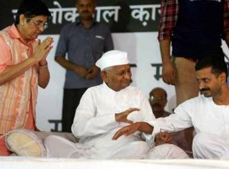 Complaint against Anna Hazare for cheating people