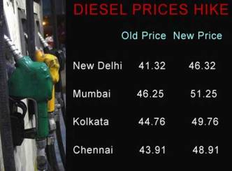 Diesel price hike...RTC hike shortly!