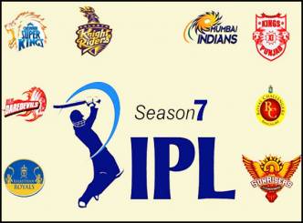 IPL - 7 Schedule announced