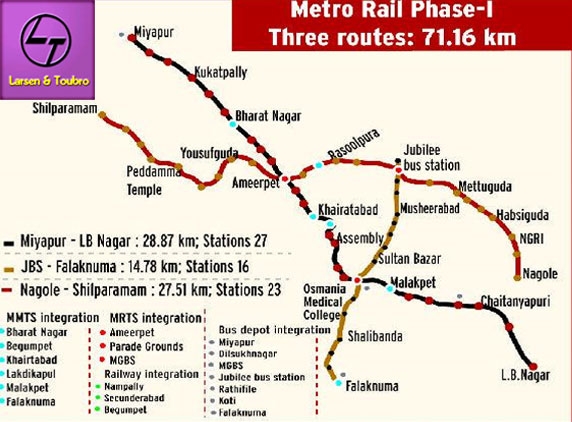 L&amp;T Metro rail to raise $1.8Bn, foreign currency loans