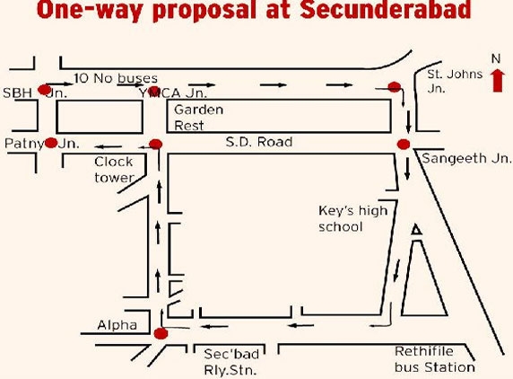 One-way on trial basis at Koti, Secunderabad